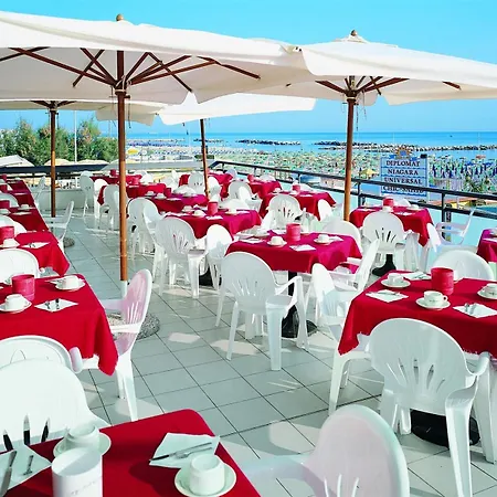 Negresco Hotel Cattolica